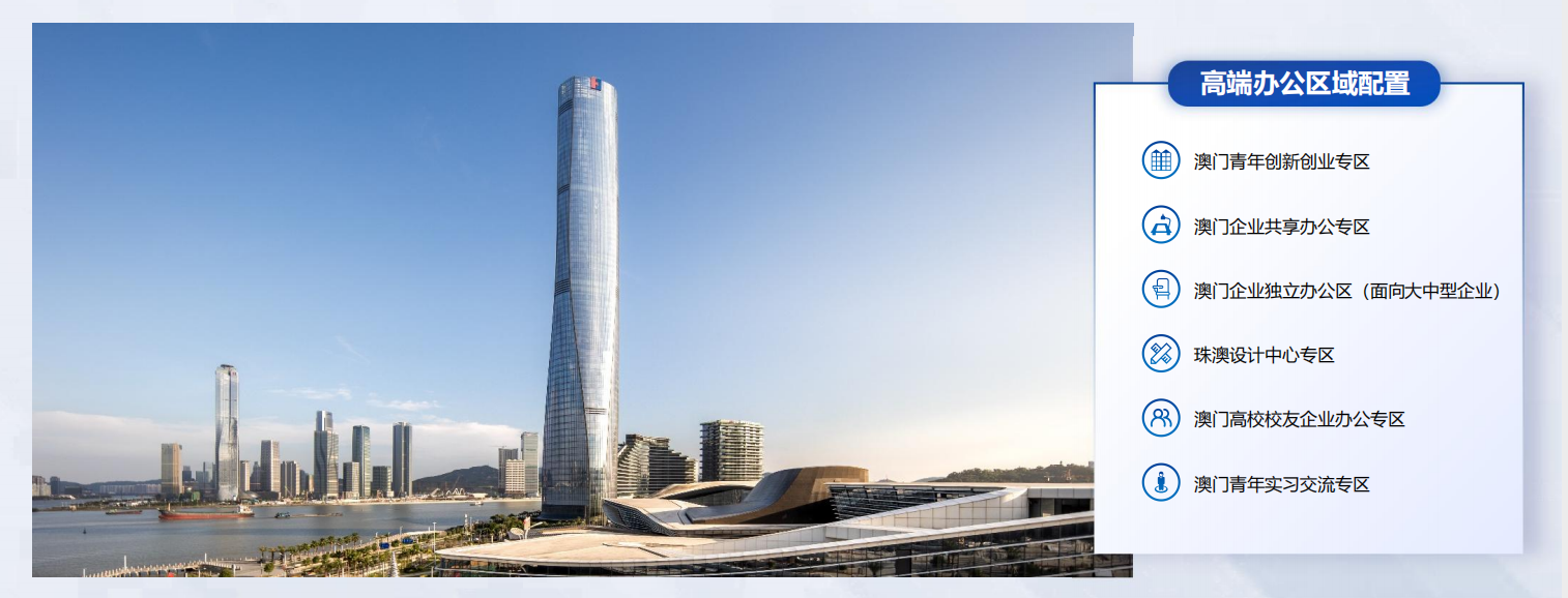 5、澳门多元服务基地展板图.png