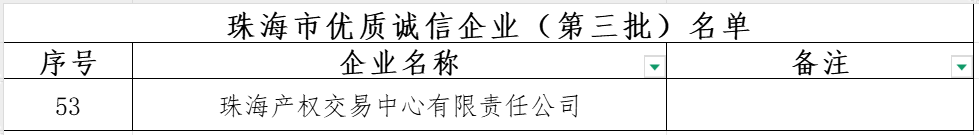 诚信.png